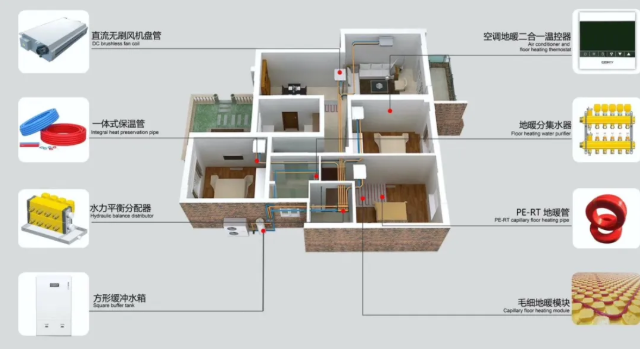 業(yè)主想自己組裝熱泵兩聯(lián)供？專業(yè)事交給專業(yè)人吧！
