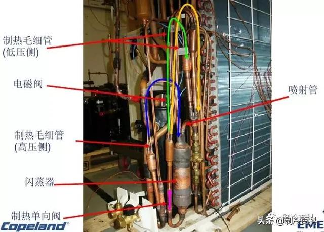 空氣能噴氣增焓原理，什么是空氣能熱泵噴氣增焓技術(shù)