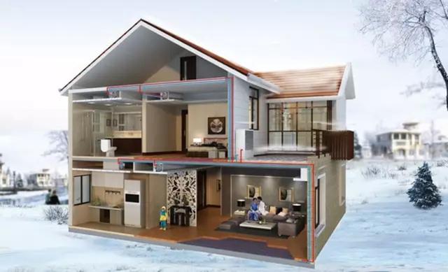 地源、水源、空氣源熱泵，怎么選？